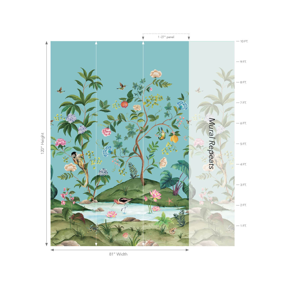 Myanmar Lagoon Mural - Turquoise