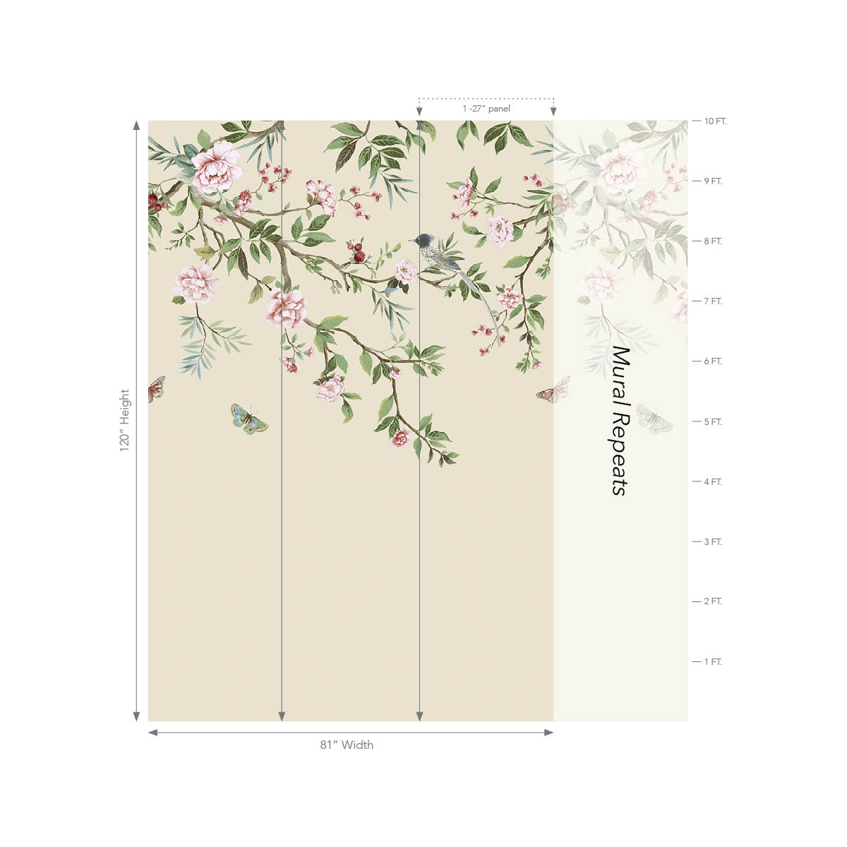 Florattica | Neutral