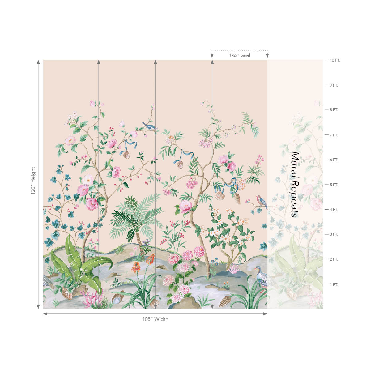 Botanica Natural Mural | Blush
