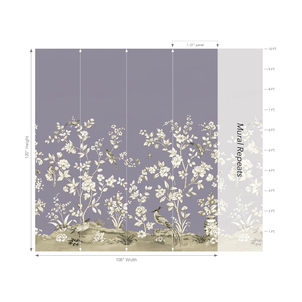 Jardin Toile Mural - Lavender